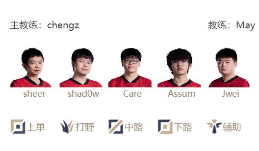 2025LPL第二赛段常规赛组内赛5月5日首发名单