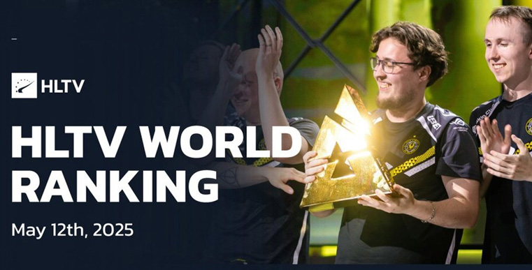 HLTV本周排名：MOUZ超越Spirit升至第二，TYLOO回归Top30