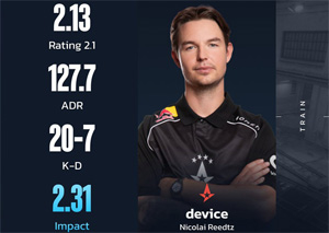 2.13！device打出rating 2.1下个人最佳大赛单图数据