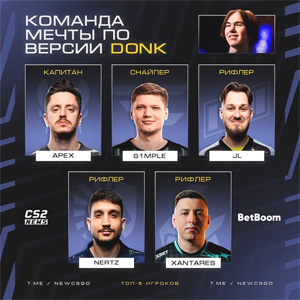 独联体新星donk心目中的"银河战舰"：谦逊天才眼中的完美五人组