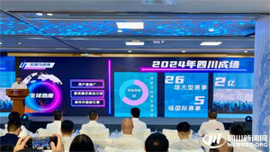 覆盖超1.1万家线下门店 四川首个全域联动的电子竞技主题消费月启动