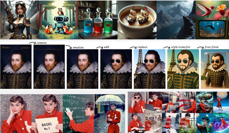 字节发布14B参数多模态神器BAGEL，碾压Qwen2.5-VL，图像生成媲美SD3