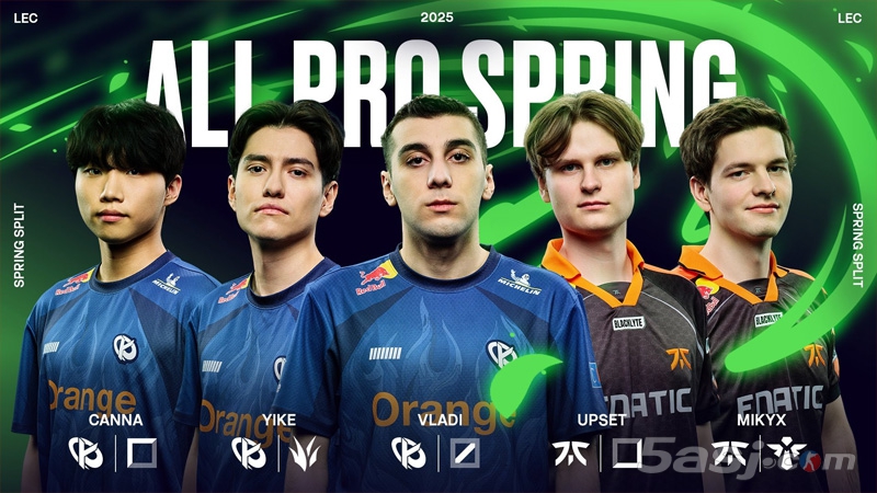 LEC 2025夏季赛最佳阵容出炉 KC创纪录包揽全席位 FNC三人入选