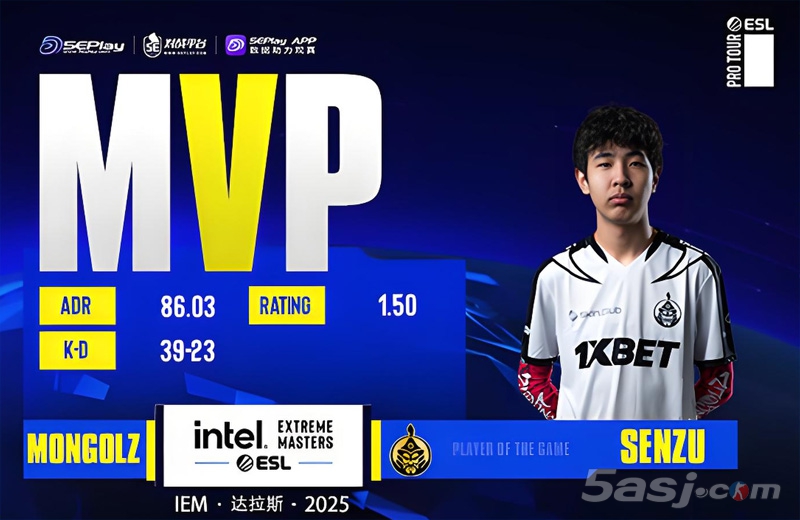 线下赛正名之战!Senzu狂砍1.50 Rating带队逆转 线下赛正名之战!Senzu狂砍1.50 Rating带队逆转