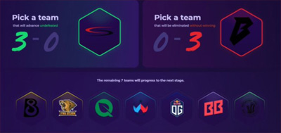 V社邀请玩家对赛事进行胜负预测 职业哥Major第一阶段作业集合
