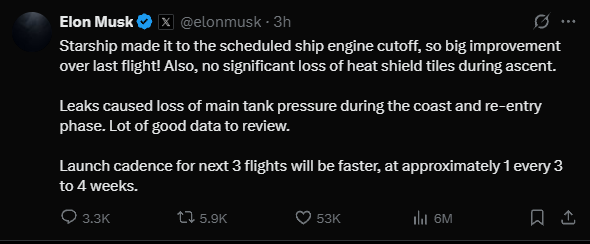 马斯克回应星舰第九次试飞失败：此次试飞未能达成预期目标