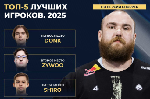 chopper：今年donk可以拿到Top1