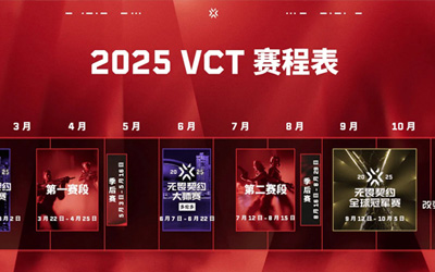 【无畏契约】多伦多大师赛指南：参赛队伍、赛制、赛程时间、全新的冠军赛积分机制