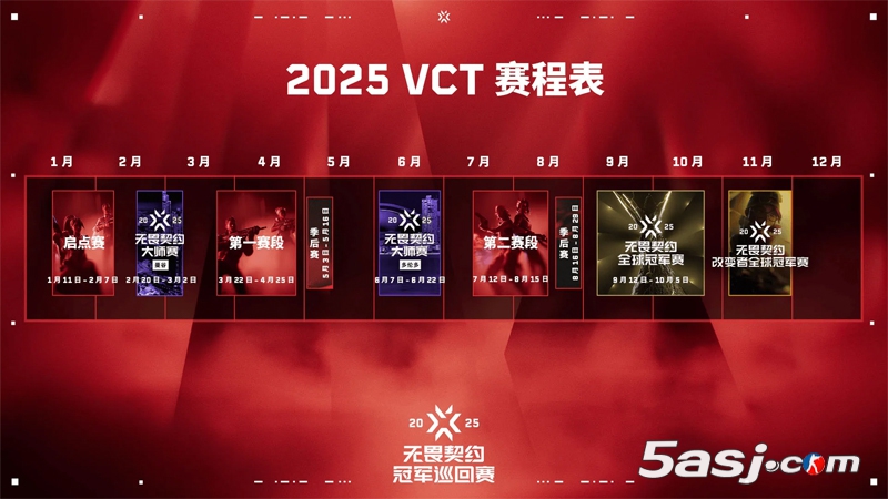 【无畏契约】多伦多大师赛指南:参赛队伍、赛制、赛程时间、全新的冠军赛积分机制 【无畏契约】多伦多大师赛指南:参赛队伍、赛制、赛程时间、全新的冠军赛积分机制