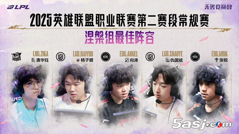 LPL公布涅槃组最佳阵容名单：Zika、Naiyou、Angel、Shaoye、Wink