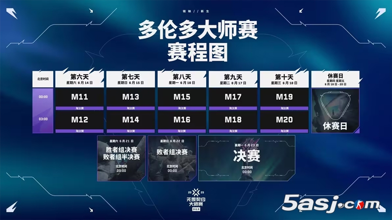 【无畏契约】多伦多大师赛指南:参赛队伍、赛制、赛程时间、全新的冠军赛积分机制 【无畏契约】多伦多大师赛指南:参赛队伍、赛制、赛程时间、全新的冠军赛积分机制