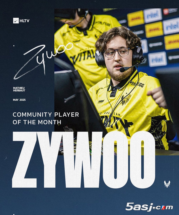 【ZywOo蝉联HLTV月度最佳】力压donk/m0NESY当选五月代表选手，剑指BLAST奥斯汀Major