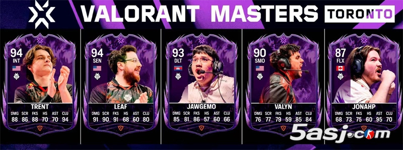 Valorant Cards发布 多伦多大师赛各战队选手评分卡收集榜（持续更新中）