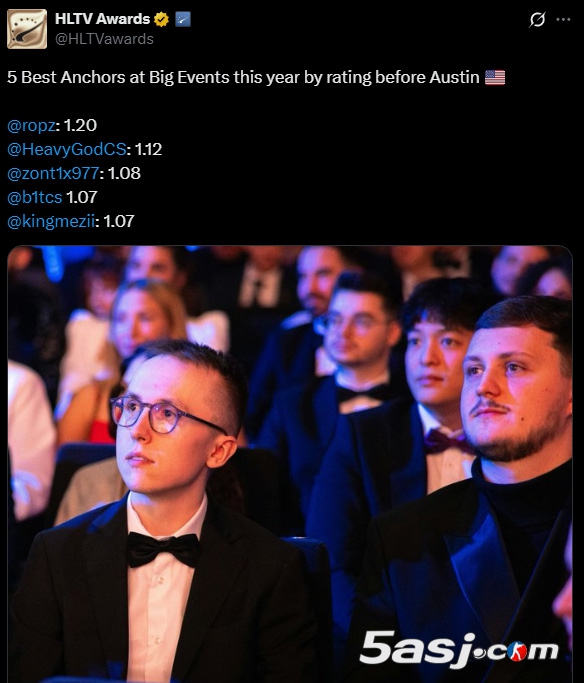 HLTV数据统计:奥斯汀Major前最佳主点人排名TOP5 HLTV数据统计:奥斯汀Major前最佳主点人排名TOP5