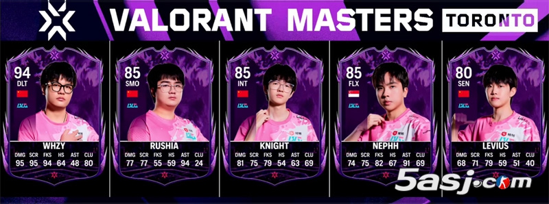 Valorant Cards发布 多伦多大师赛各战队选手评分卡收集榜（持续更新中）