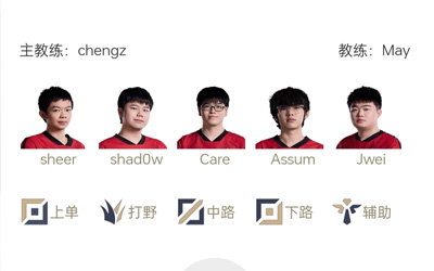 LPL今日首发：sheer上路挑战TheShy，Care对阵Rookie