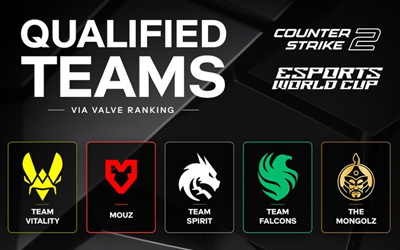 2025电竞世界杯CS2完整参赛名单出炉：Vitality领衔16