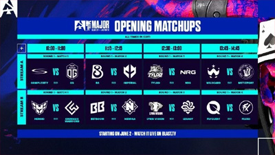 奥斯汀Major瑞士轮次轮：LVG将战WC；TYLOO(天禄)对上Metizport