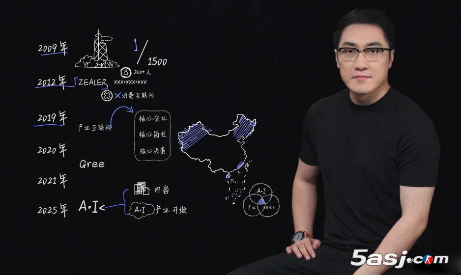 王自如官宣复出,6月6日视频揭秘离开格力/ZEALER内幕,转型AI领域二次创业 王自如官宣复出,6月6日视频揭秘离开格力/ZEALER内幕,转型AI领域二次创业