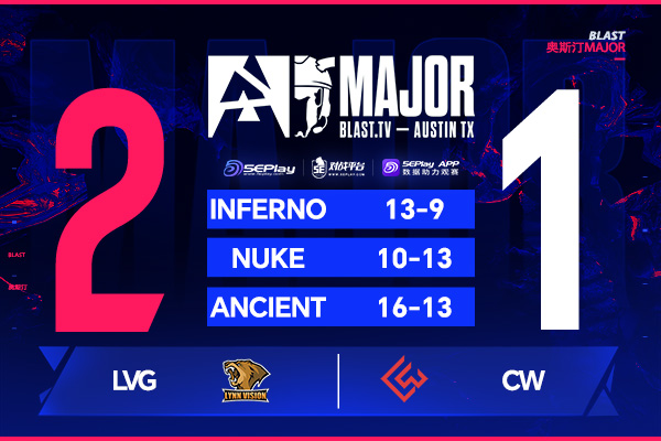 中国战队LVG鏖战三图险胜CW 保留Major晋级希望