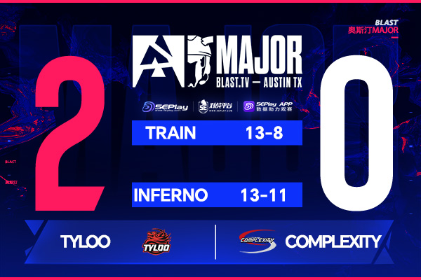 中国力量！TYLOO生死战2-0力克Complexity保留Major晋级希望