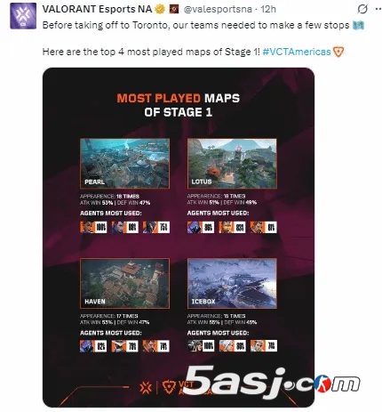 深度解析：VCT美洲赛区官方放出本赛区第一赛段的地图数据报告