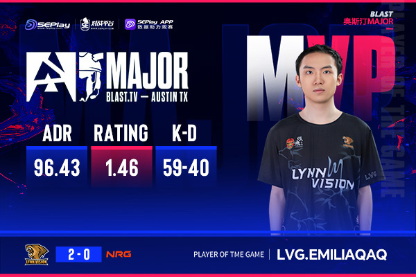 【CNCS崛起】以彼之道还施彼身,LVG赛后反讽NRG!EmiliaQAQ 59杀封神之战 【CNCS崛起】以彼之道还施彼身,LVG赛后反讽NRG!EmiliaQAQ 59杀封神之战