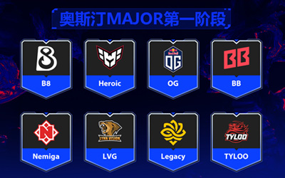 CS2奥斯汀Major首阶段最终日：三场关键战决出最后晋级战队