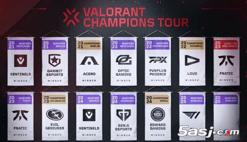 数据统计 | 无畏契约历届冠军全记录：2025多伦多大师赛新王猜想