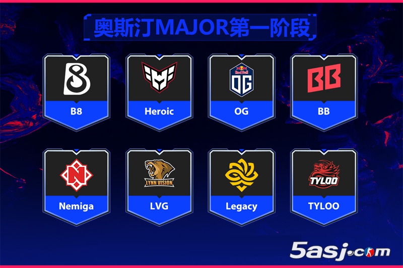 CS2奥斯汀Major首阶段最终日：三场关键战决出最后晋级战队