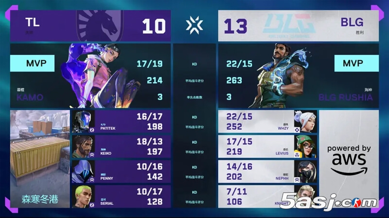 BLG鏖战三图力克TL！2025无畏契约多伦多大师赛中国战队斩获开门红