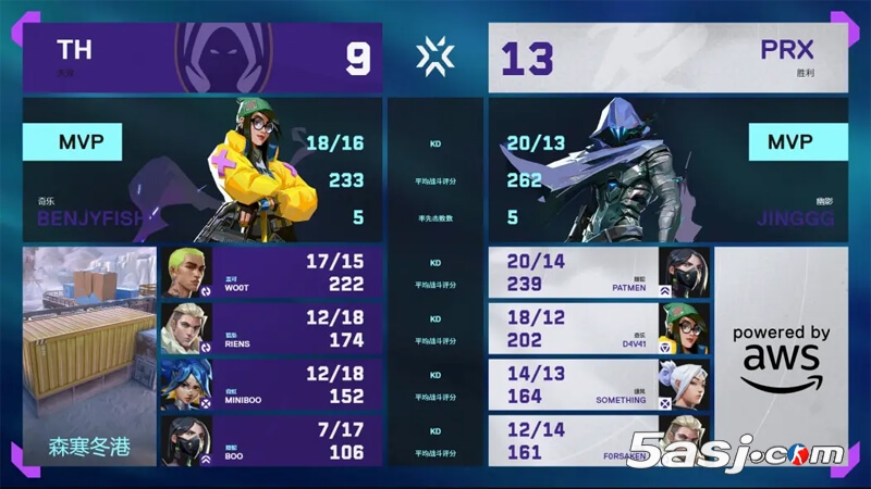 PRX碾压TH拿下开门红！2025无畏契约多伦多大师赛揭幕战13-1血洗对手