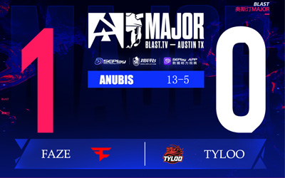 奥斯汀Major战报：FaZe 13-5碾压TYLOO晋级 rain EliGE爆发