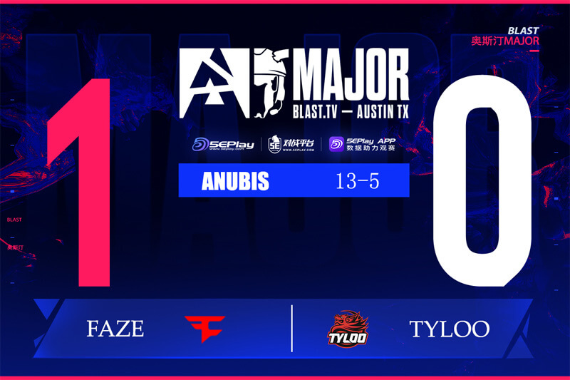 奥斯汀Major战报:FaZe 13-5碾压TYLOO晋级 rain EliGE爆发 奥斯汀Major战报:FaZe 13-5碾压TYLOO晋级 rain EliGE爆发