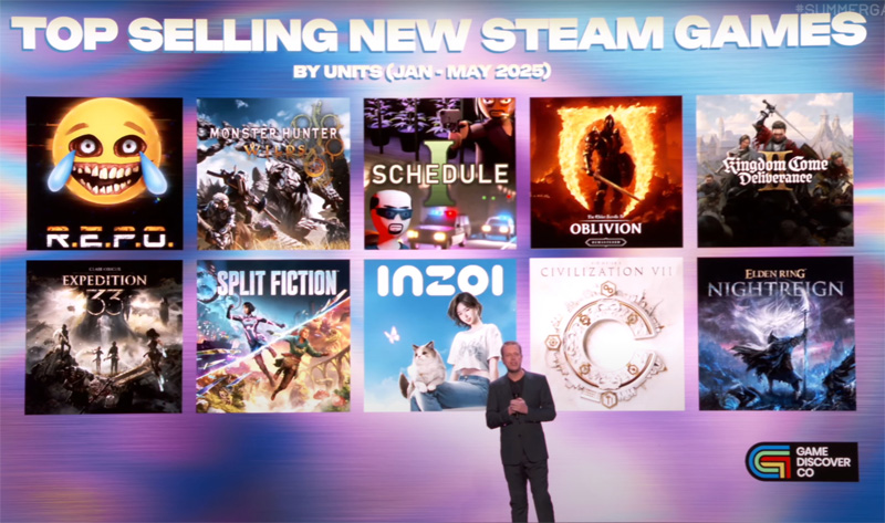 2025年１-５月Steam最畅销游戏TOP10 《怪物猎人：荒野》夺