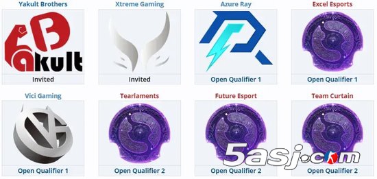 TI14中国区预选赛今日开战：XG、YB领衔八队厮杀，争夺唯一晋级名额