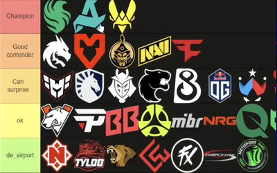 Vitality选手评级奥斯汀Major战队：Falcons/Aurora/Vitality列夺冠热门