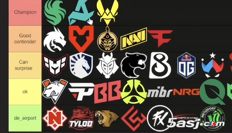 Vitality选手评级奥斯汀Major战队:Falcons/Aurora/Vitality列夺冠热门 Vitality选手评级奥斯汀Major战队:Falcons/Aurora/Vitality列夺冠热门