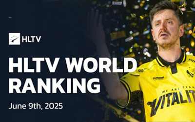 HLTV世界排名周报：中国战队持续攀升 FaZe创三年最差纪录