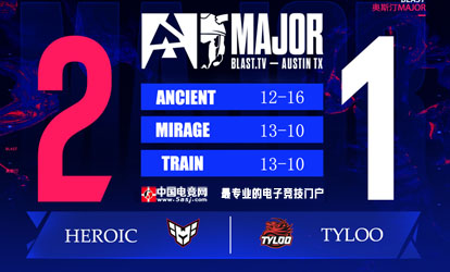 TYLOO鏖战三图惜败Heroic！Attacker加时封神难救主 奥斯汀Major遗憾出局