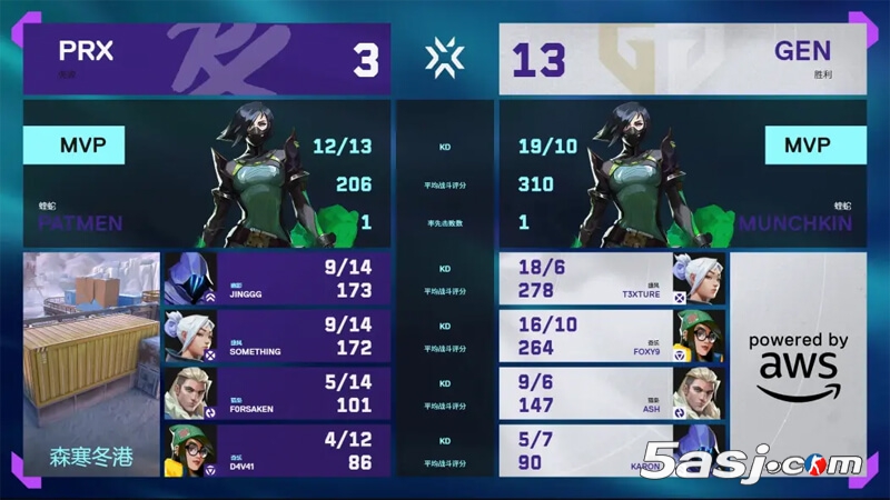 2025多伦多大师赛GEN双杀PRX晋级 暴雨级操作碾压太平洋内战