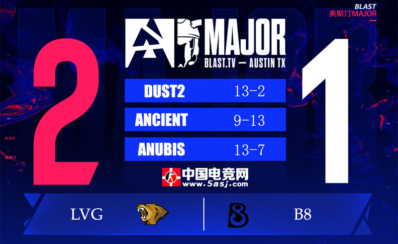 奥斯汀Major：LVG力克B8晋级第三阶段 中国战队高光时刻