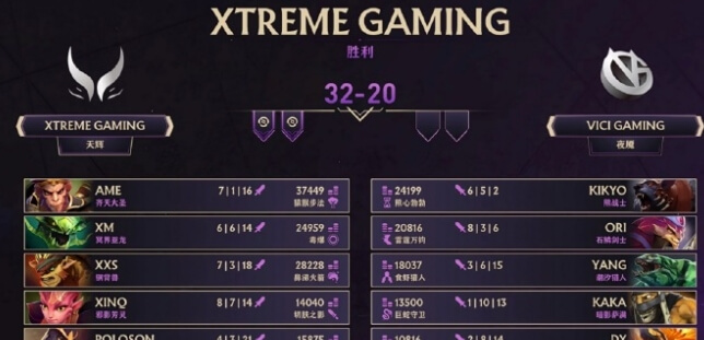 TI14中国区预选赛激战正酣 XG强势晋级 AR、YB会师胜者组