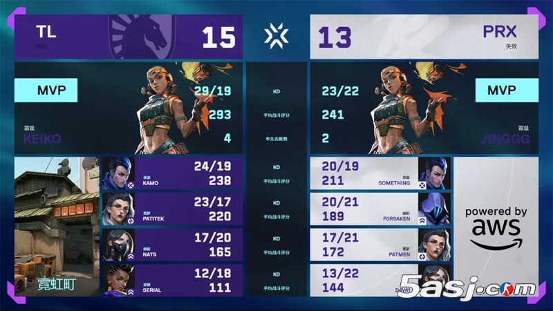 PRX让一追二逆转TL晋级八强!莲华古城上演'史上最伟大白忙活'名场面 PRX让一追二逆转TL晋级八强!莲华古城上演'史上最伟大白忙活'名场面