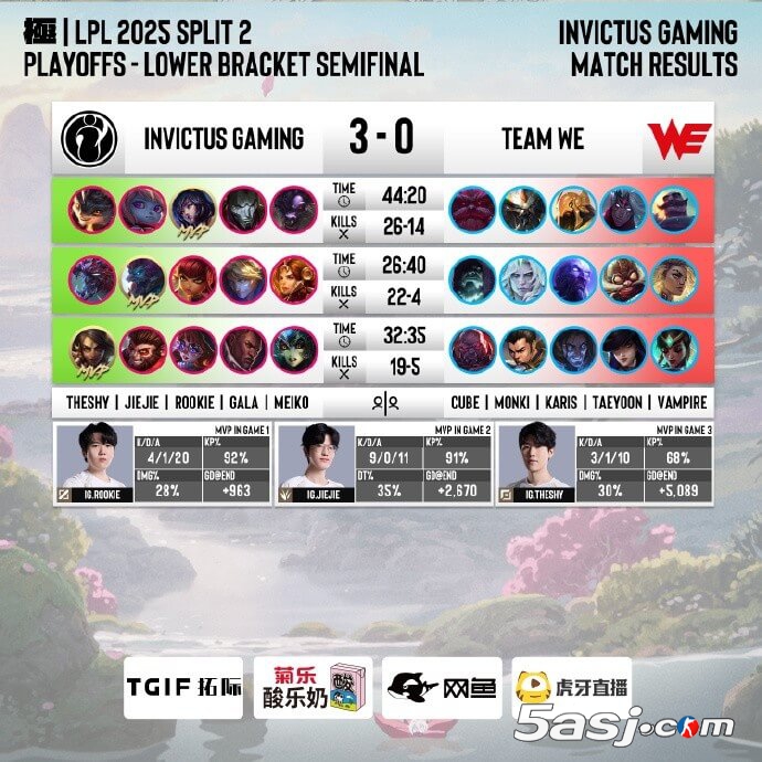 iG赛后官博发文