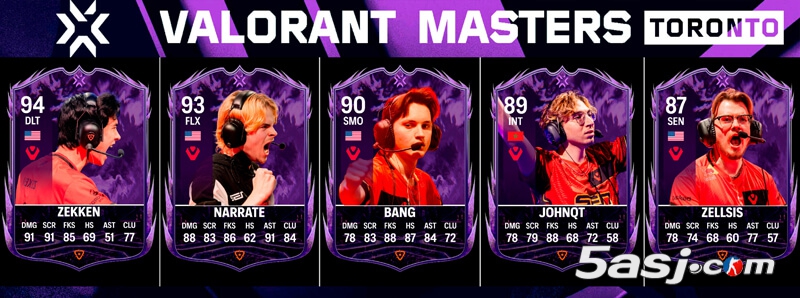 Valorant Cards发布 多伦多大师赛各战队选手评分卡收集榜（持续更新中）