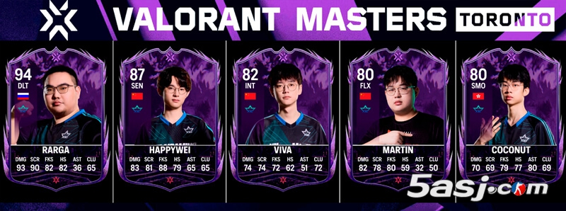 Valorant Cards发布 多伦多大师赛各战队选手评分卡收集榜（持续更新中）
