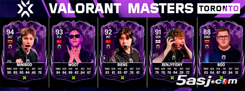 Valorant Cards发布 多伦多大师赛各战队选手评分卡收集榜（持续更新中）