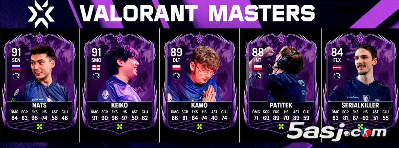 Valorant Cards发布 多伦多大师赛各战队选手评分卡收集榜（持续更新中）