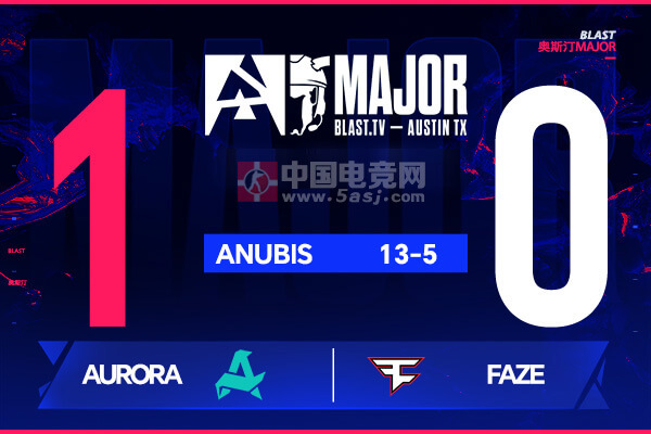 奥斯汀Major战报：XANTARES天神下凡！Aurora 13-5碾压FaZe